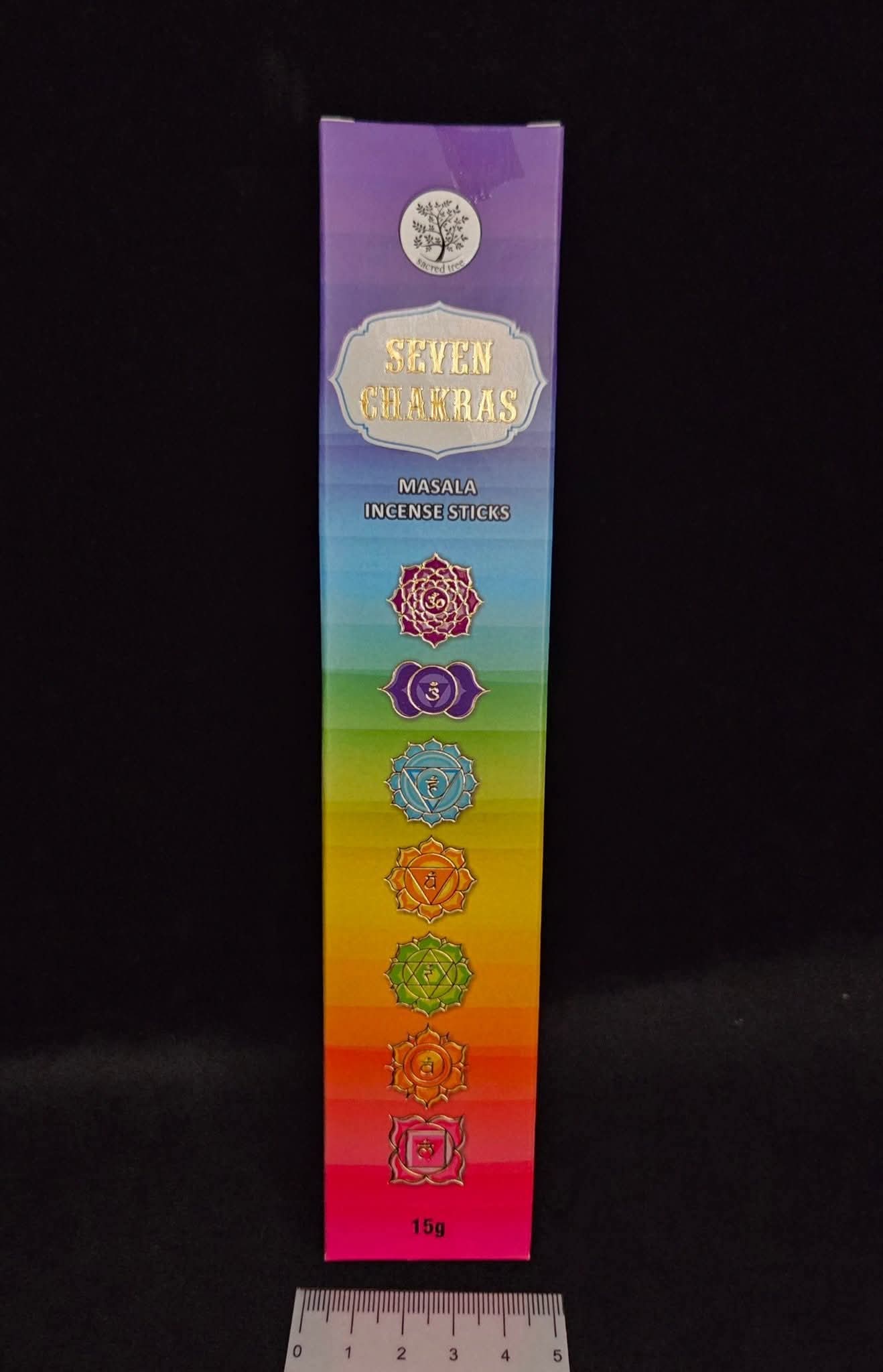 CHAKRA PROTECTION & SMUDGE KITS